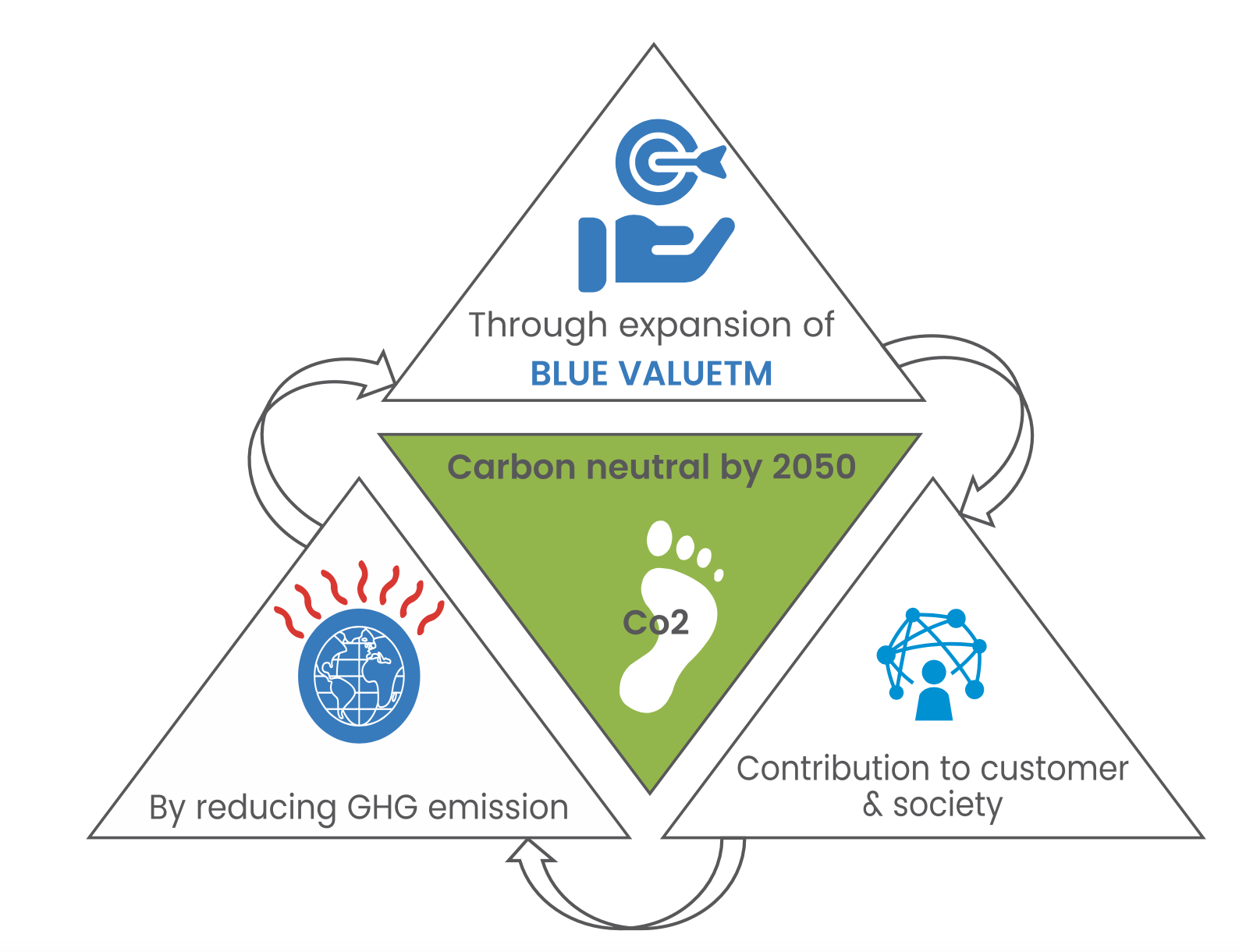 Screenshot 2025-01-28 at 10.42.57 AM